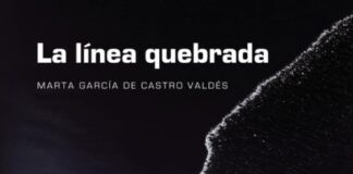 la linea quebrada